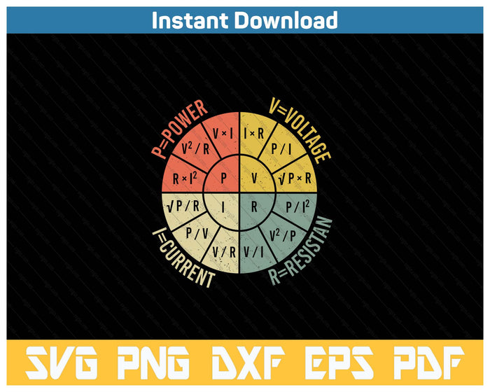 The Formula Wheel Of Electrical Engineering Retro Ohms Law SVG PNG Cutting Files